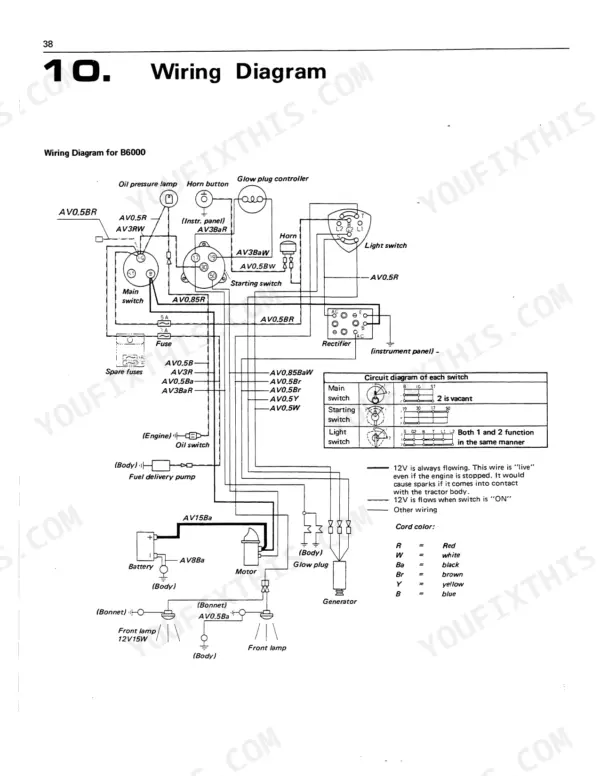 Kubota B6000 wiring diagram showing electrical circuits for main switch, starting switch, light switch, oil pressure lamp, horn, glow plug controller, rectifier, battery, generator, and front lamps with component labels and wire color codes