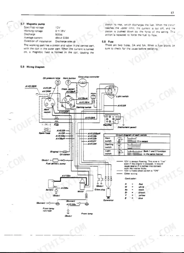 Kubota B6000 wiring diagram showing electrical circuits for switches, starter, glow plug controller, battery, generator, and lamps with component labels and color codes