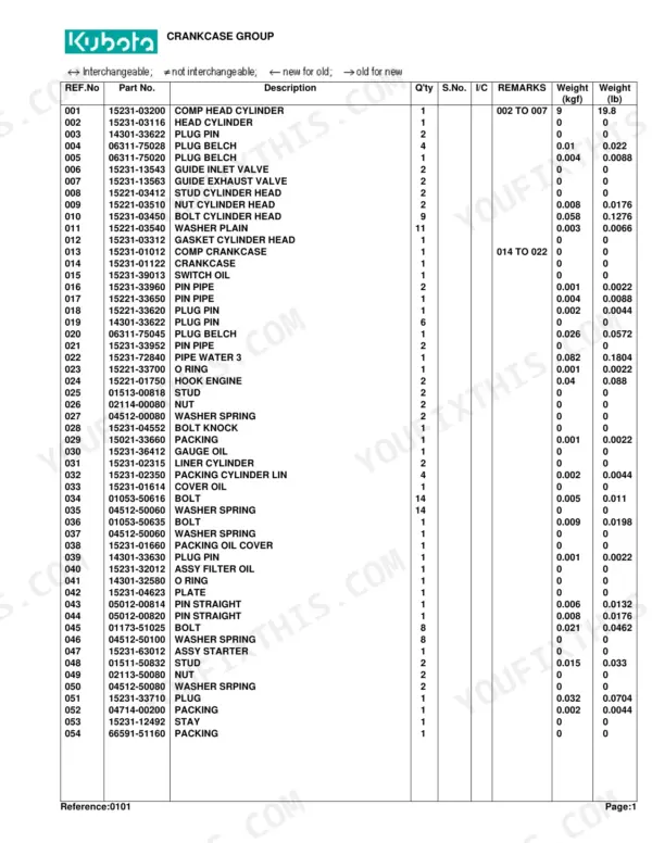 Kubota B6000 crankcase group parts list with reference numbers, part numbers, descriptions, quantities, and weights