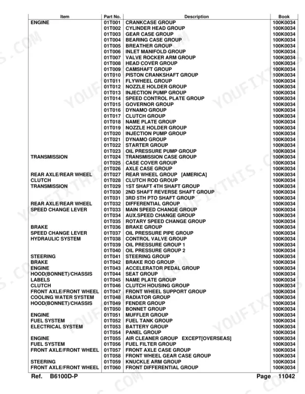 Kubota B6100D-P parts list table with item numbers, part numbers, descriptions for engine, transmission, axle, brake, steering, fuel, electrical systems