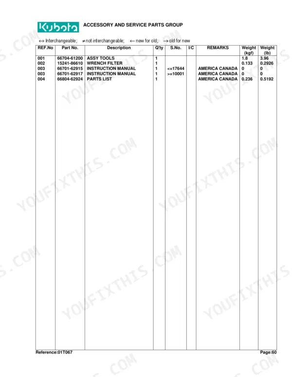 Kubota B6100E-P accessory and service parts group table with part numbers, descriptions, quantities, and weights