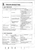 kubota-b6100hst-b7100hst-tractor-operator-manual-66206-62915-troubleshooting-61.webp Kubota B6100HST B7100HST engine and tractor troubleshooting table with causes and countermeasures