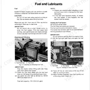 Kubota B7100HST fuel tank checking, refueling, and venting procedure with labeled component photos