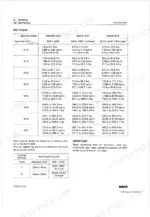 kubota-b6100hst-b7100hst-tractor-workshop-manual-9y011-10632-torque-12.webp Kubota B7100HST WSM bolt torques specifications table for M6-M20 standard and special bolts with Nm, kgf-m, ft-lbs values