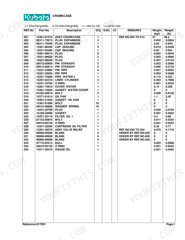 Kubota B6100HST-E crankcase parts list table with ref numbers, part numbers, descriptions, quantities, weights in kg and lb