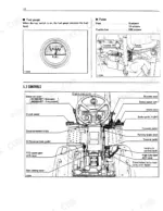 kubota-b6200hst-b7200hst-tractor-operator-manual-67061-62914-controls-20.webp Kubota B6200HST B7200HST fuel gauge, fuses, fusible link diagram and operator controls layout including throttle, brake pedals, clutch, PTO shift lever