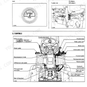 Kubota B6200HST B7200HST fuel gauge, fuses, fusible link diagram and operator controls layout including throttle, brake pedals, clutch, PTO shift lever