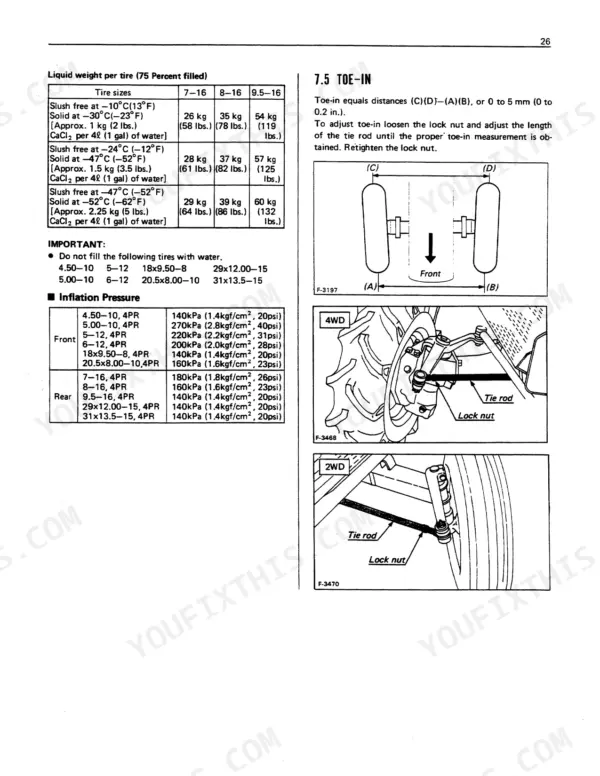 Kubota B6200HST B7200HST tire liquid weight table, inflation pressure specs, and toe-in adjustment diagram with tie rod and lock nut components