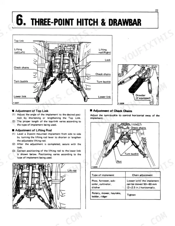 Kubota B6200HST B7200HST three-point hitch drawbar diagram with adjustment procedures for top link, lifting rod, and check chains