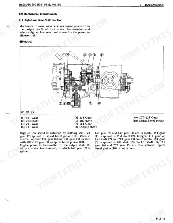Kubota B6200HST B7200HST mechanical transmission high-low gear shift section exploded diagram with numbered components including gears, shafts, and pinion