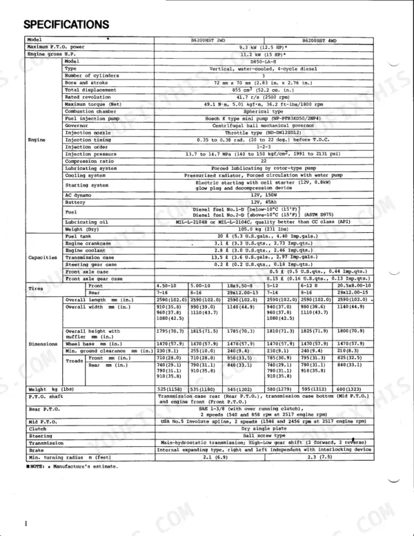 Kubota B6200HST B7200HST specifications table: engine, fuel, capacities, dimensions, tires, transmission, steering, brake data