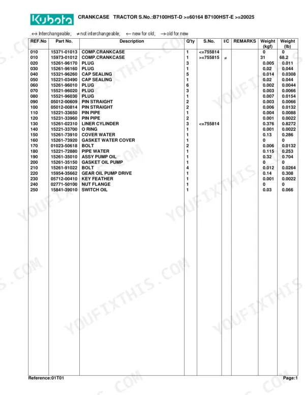 Kubota B7100HST-D B7100HST-E crankcase parts list with component descriptions, quantities, serial numbers, and weights