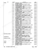 kubota-b7100hst-e-tractor-parts-catalog-100k0317-parts-list-3.webp Kubota B7100HST-E engine parts list with part numbers, descriptions, and serial number ranges for crankcase, oil pan, pistons, bearings, cylinder head, valves, and other engine components