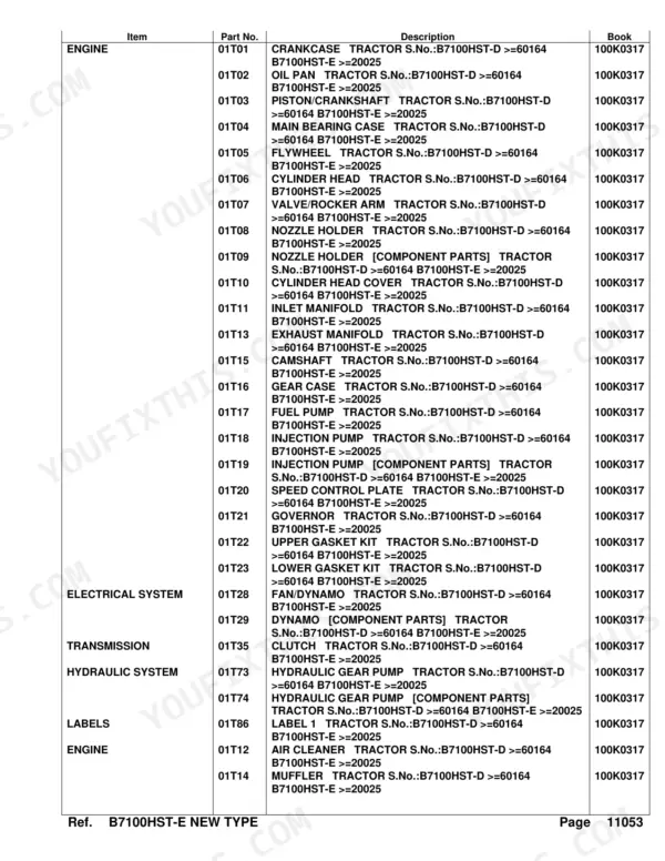 Kubota B7100HST-E engine parts list with part numbers, descriptions, and serial number ranges for crankcase, oil pan, pistons, bearings, cylinder head, valves, and other engine components