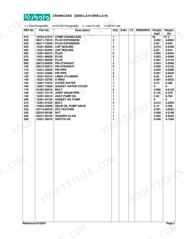 Kubota D850-LA-H D950-LA-H crankcase parts list with reference numbers, part numbers, descriptions, quantities, and weights