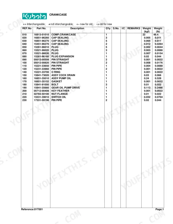 Kubota B7300HSD crankcase parts list table with reference numbers, part numbers, descriptions, quantities, and weights