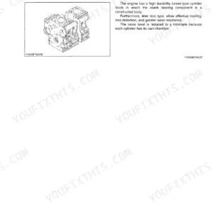 Kubota B7400 B7500 engine cylinder block tunnel-type design with crank bearing component diagram