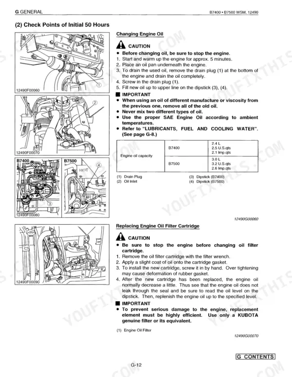 Kubota B7400 B7500 initial 50 hour check points engine oil change and filter replacement procedures with diagrams