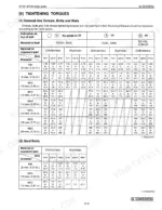 kubota-b7400-b7500-tractor-workshop-manual-no-97897-12490-torque-20.webp Kubota B7400 B7500 tightening torques table for general use screws bolts nuts and stud bolts with specifications