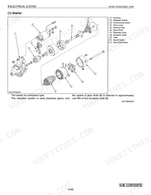 Kubota B7400 B7500 starter motor exploded view diagram showing planetary gear reduction system components