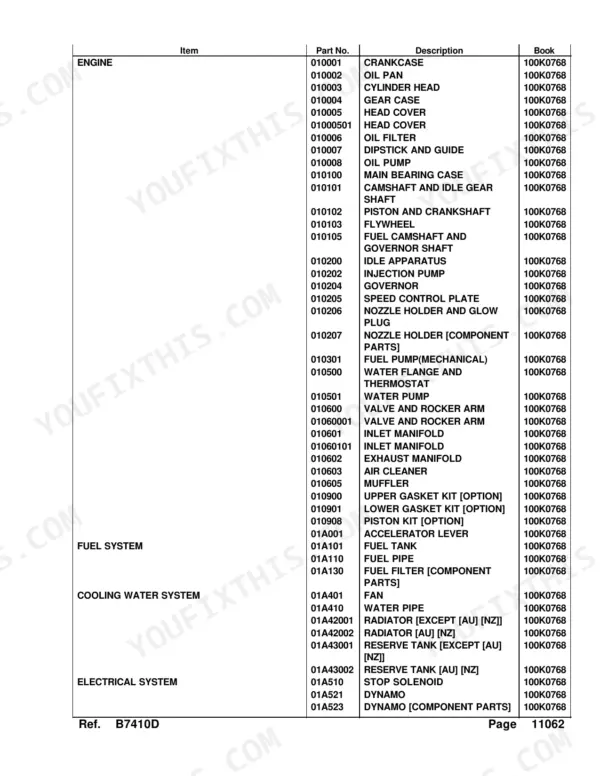 Kubota B7410D parts list table showing engine, fuel, cooling, and electrical system components with part numbers.