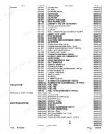 Kubota B7500D parts list table showing engine, fuel, cooling, and electrical system components with part numbers.