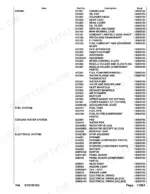 kubota-b7510hsd-tractor-parts-catalog-100k0780-parts-list-3.webp Kubota B7510HSD parts list table showing engine, fuel, cooling, and electrical system components with part numbers.