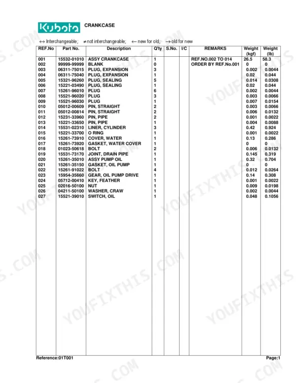 Kubota B8200DP parts list for crankcase showing reference numbers, part numbers, descriptions, quantities, and weights.