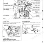 Kubota B8200E (2WD), B8200D (4WD) operator controls diagram showing levers, pedals, throttle, and engine stop knob.