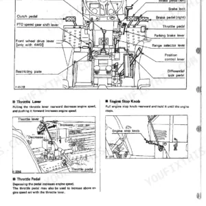 Kubota B8200E (2WD), B8200D (4WD) operator controls diagram showing levers, pedals, throttle, and engine stop knob.