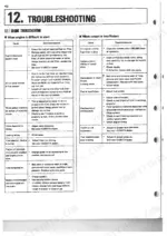 kubota-b8200e-to-4wd-tractor-operator-manual-f-3240-troubleshooting-45.webp Kubota B8200E (2WD), B8200D (4WD) engine troubleshooting table for difficult starting and insufficient output.