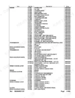 kubota-b8200hst-dp-tractor-parts-catalog-11065-parts-list-3.webp Kubota B8200HST-DP parts list table showing engine, transmission, axle, brake, and hydraulic system component part numbers.