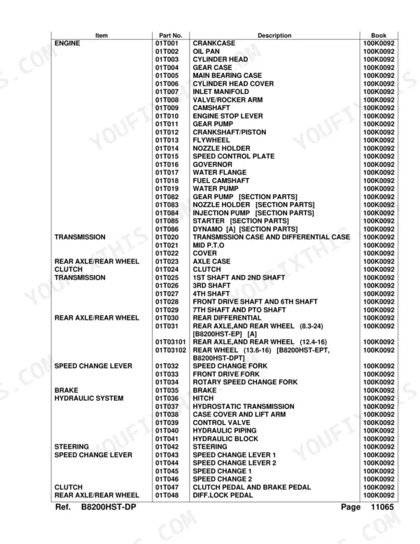 Kubota B8200HST-DP parts list table showing engine, transmission, axle, brake, and hydraulic system component part numbers.