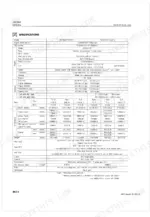 kubota-b8200hst-tractor-workshop-manual-9y011-11003-specs-10-1.webp Kubota B8200HST workshop manual specifications table for engine, capacities, tires, dimensions, and PTO systems.