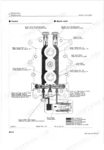 kubota-b8200hst-tractor-workshop-manual-9y011-11003-torque-32-1.webp Kubota B8200HST transmission forward flow diagram showing kidney ports, relief valves, and accumulator oil pressure paths.