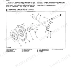 Kubota B9200HST-E(2WD), B9200HST-D(4WD), B9200DC-E(2WD), B9200DC-D(4WD) exploded view diagram of dry single plate clutch assembly.