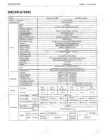 kubota-b9200hst-e-2wd-to-b9200dc-d-4wd-tractor-service-manual-60339-0-specs-1.webp Kubota B9200HST-E(2WD), B9200HST-D(4WD), B9200DC-E(2WD), B9200DC-D(4WD) technical specifications table for engine, capacities, and dimensions.