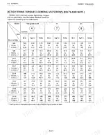 kubota-b9200hst-e-2wd-to-b9200dc-d-4wd-tractor-service-manual-60339-0-torque-100.webp Kubota B9200HST-E(2WD), B9200HST-D(4WD), B9200DC-E(2WD), B9200DC-D(4WD) general screw, bolt, and nut tightening torque table.
