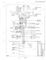 kubota-b9200hst-e-2wd-to-b9200dc-d-4wd-tractor-service-manual-60339-0-wiring-80.webp Kubota B9200HST-E(2WD), B9200HST-D(4WD), B9200DC-E(2WD), B9200DC-D(4WD) electrical system wiring diagram with wire color key.