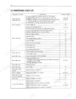 kubota-b9200hst-e-to-4wd-tractor-operator-manual-66361-6291-2-maintenance-34.webp Kubota B9200HST-E (2WD), B9200HST-D (4WD) maintenance check list table showing service intervals and tasks.
