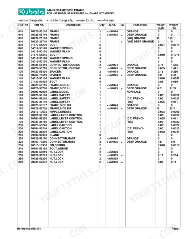 Kubota HST main frame side frame parts list with ref numbers part numbers descriptions quantities and weights