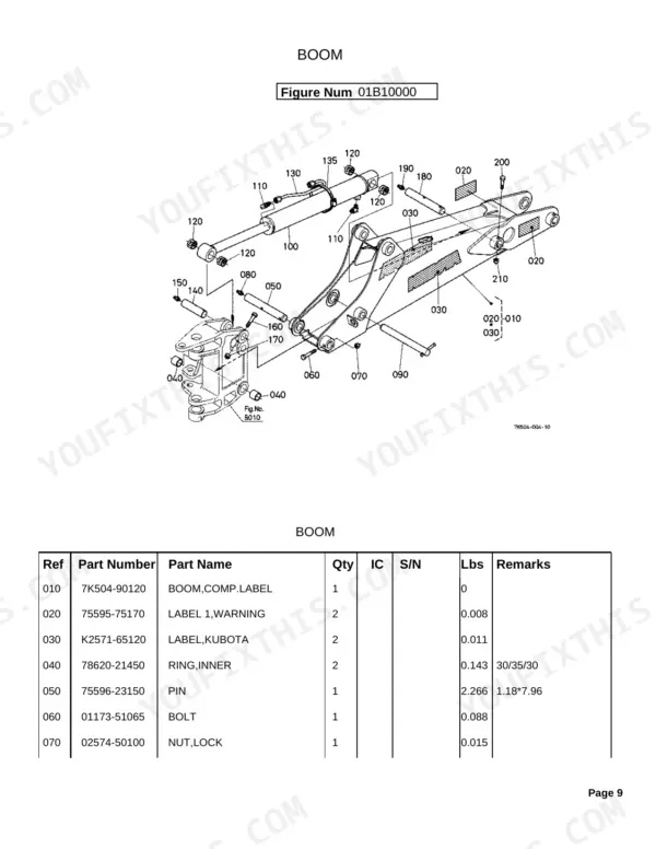 Kubota BH65 boom exploded view diagram and parts list for labels, pins, bolts, and nuts.