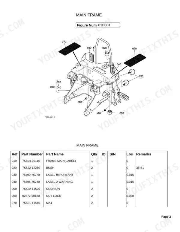 Kubota BH65 exploded view diagram and parts list for the main frame assembly, including bushings, cushions, and labels.