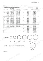 kubota-bh70-backhoe-operator-manual-7k506-7991-1-torque-29.webp Kubota BH70 maintenance manual page showing general torque specification table for American and metric bolts.