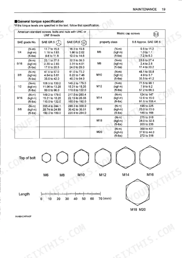 Kubota BH70 maintenance manual page showing general torque specification table for American and metric bolts.