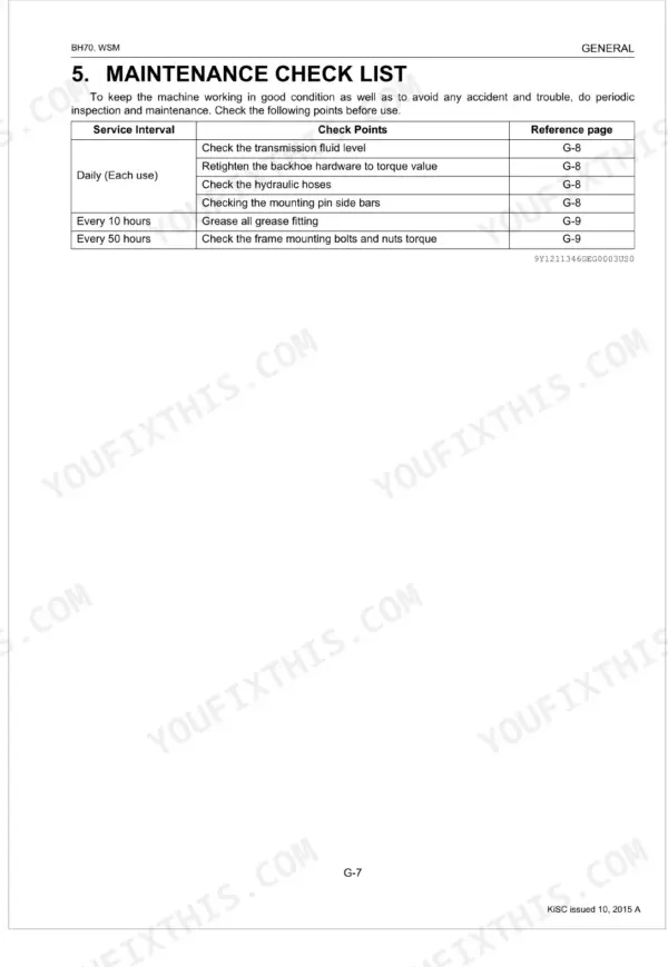 Kubota BH70 maintenance check list table showing daily, 10-hour, and 50-hour service intervals and inspection points.