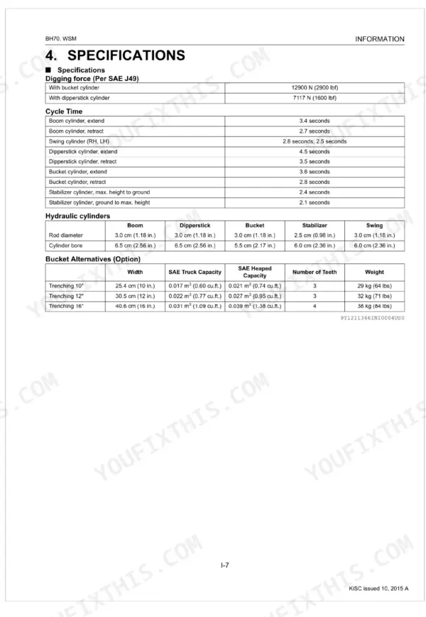 Kubota BH70 specifications table for digging force, cycle times, hydraulic cylinder dimensions, and bucket options.