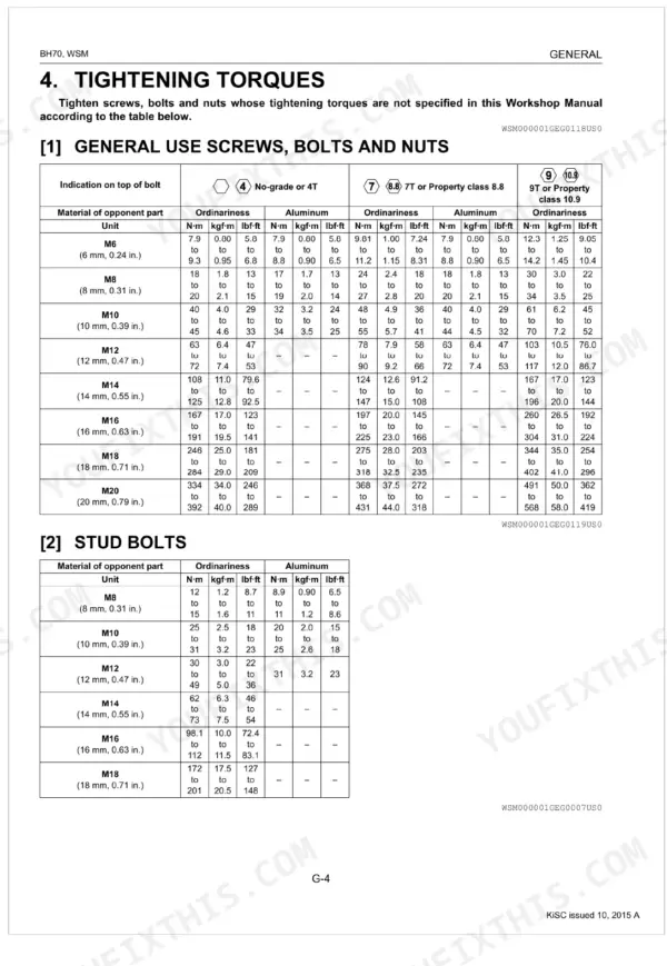 Kubota BH70 workshop manual torque specification tables for general use screws, bolts, nuts, and stud bolts by size and grade.