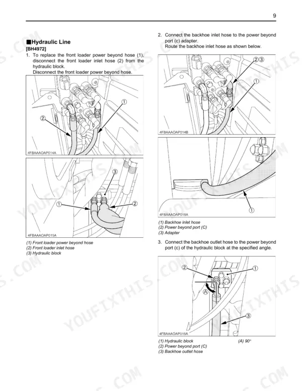 Kubota BH77 hydraulic line installation procedure showing hose routing diagrams for front loader and backhoe connections.