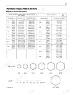 kubota-bh77-backhoe-assembly-instructions-7k503-7916-2-torque-68.webp Kubota BH77 general torque specification table for American standard and metric cap screws, bolts, and nuts.